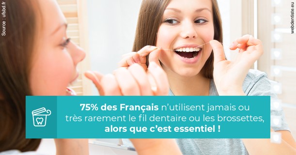 https://dr-manhes-luc.chirurgiens-dentistes.fr/Le fil dentaire 3