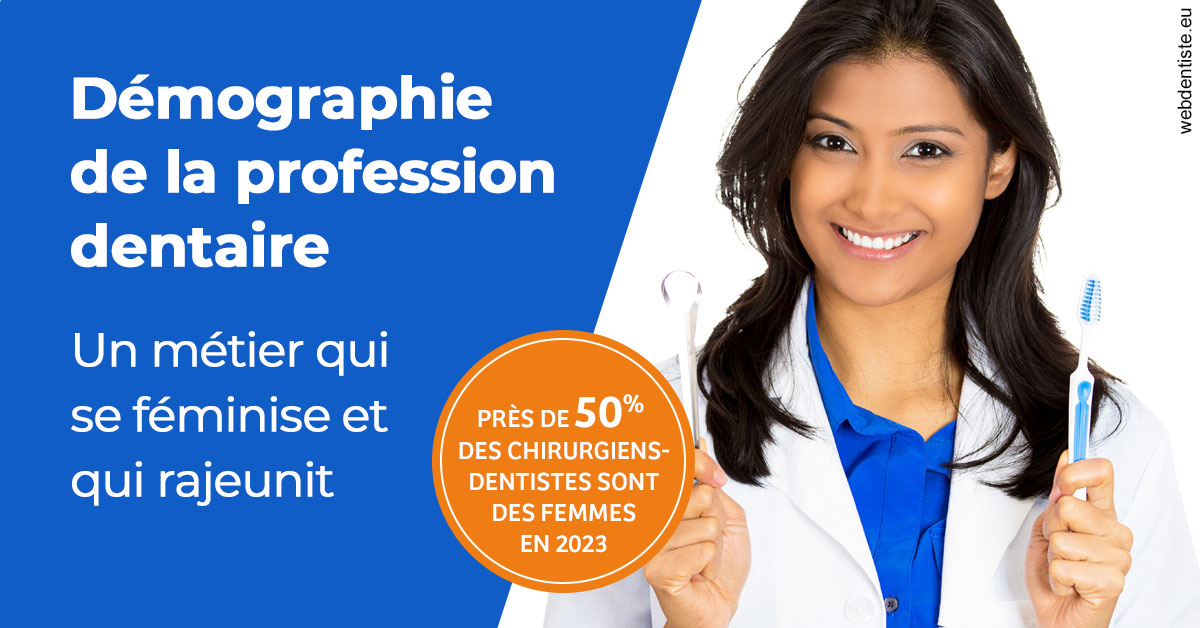 https://dr-manhes-luc.chirurgiens-dentistes.fr/Démographie de la profession dentaire 2