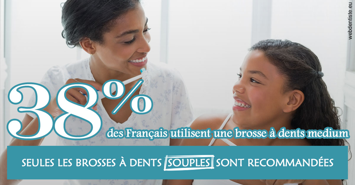 https://dr-manhes-luc.chirurgiens-dentistes.fr/Brosse à dents medium 2