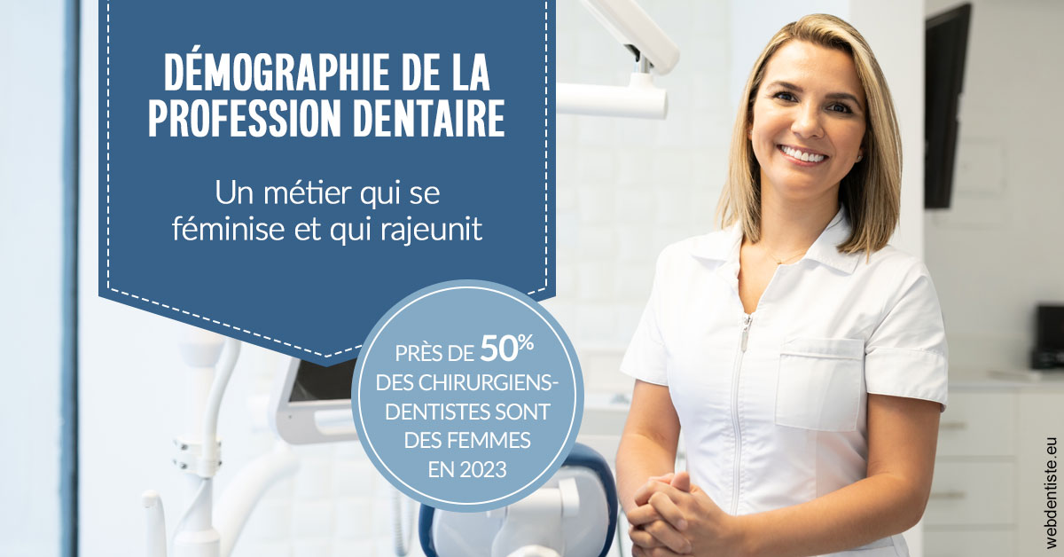 https://dr-manhes-luc.chirurgiens-dentistes.fr/Démographie de la profession dentaire 1