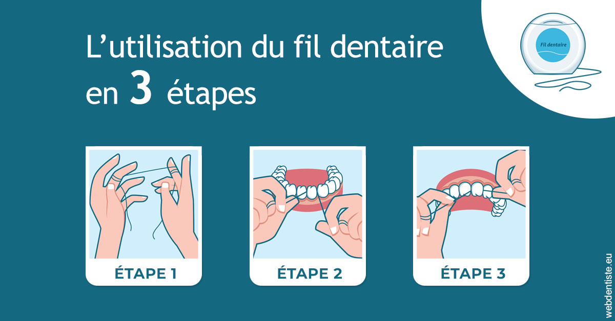 https://dr-manhes-luc.chirurgiens-dentistes.fr/Fil dentaire 1