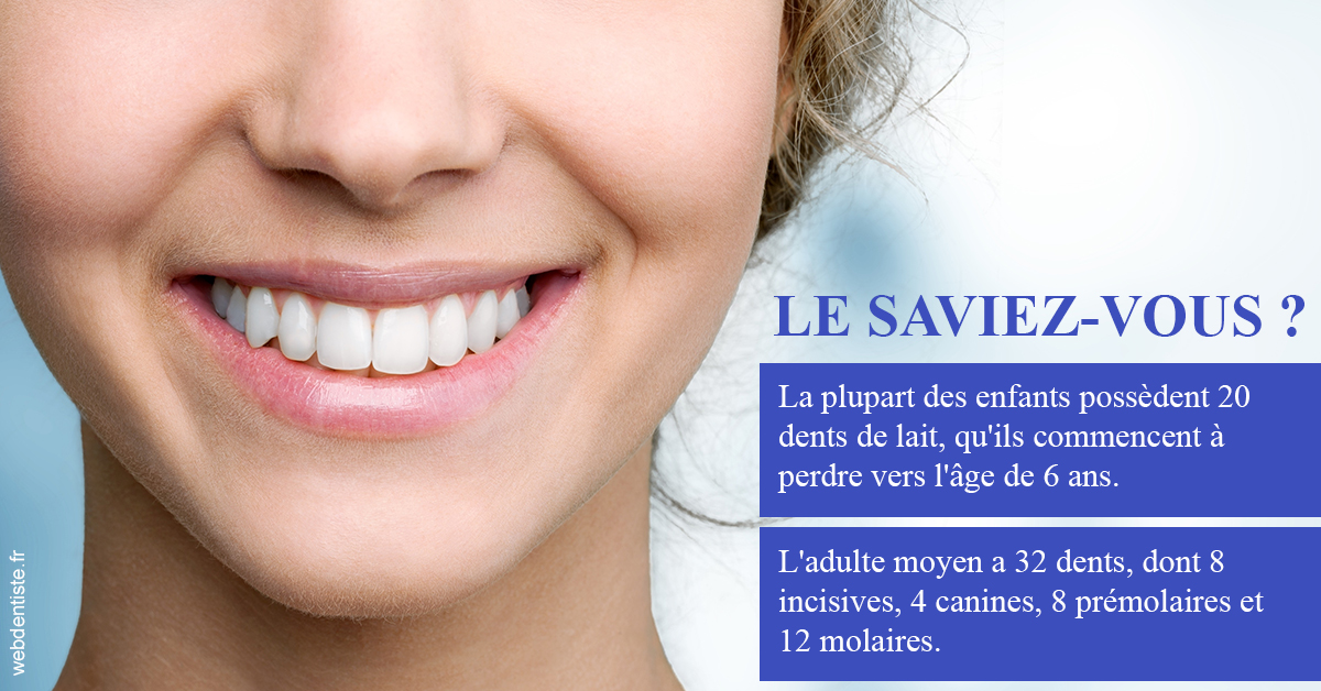 https://dr-manhes-luc.chirurgiens-dentistes.fr/Dents de lait 1