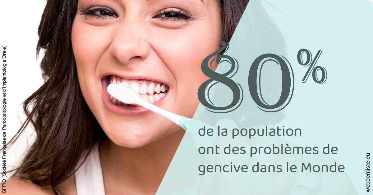 https://dr-manhes-luc.chirurgiens-dentistes.fr/Problèmes de gencive 1