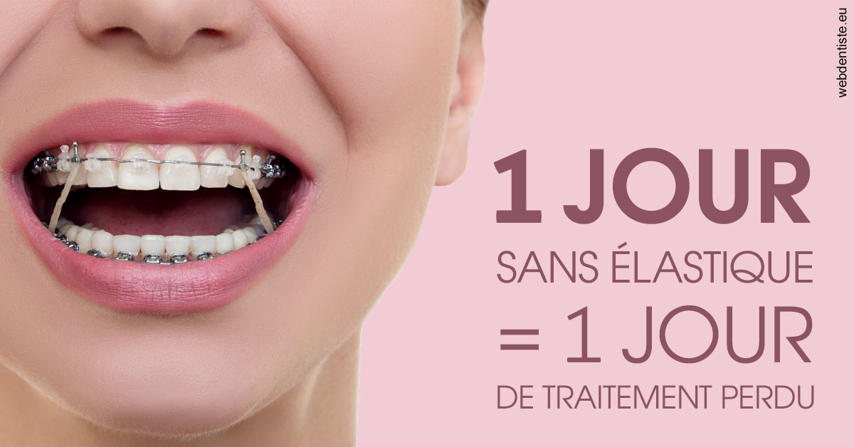 https://dr-manhes-luc.chirurgiens-dentistes.fr/Elastiques 2