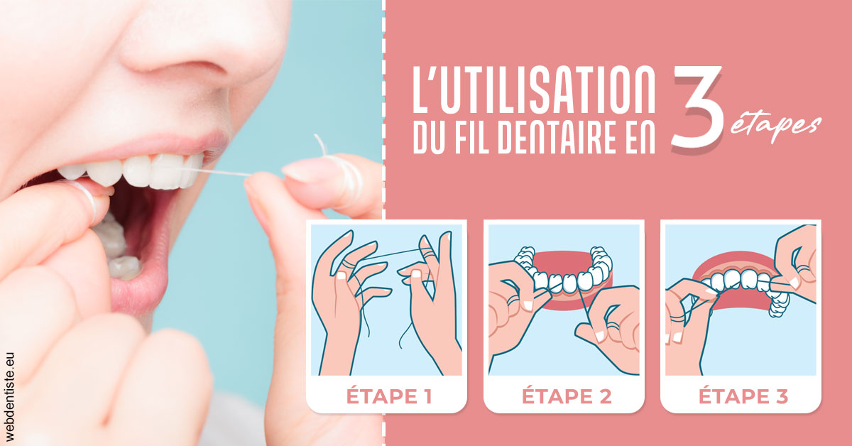 https://dr-manhes-luc.chirurgiens-dentistes.fr/Fil dentaire 2